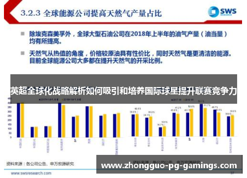 英超全球化战略解析如何吸引和培养国际球星提升联赛竞争力 英超全球化战略解析如何吸引和培养国际球星提升联赛竞争力