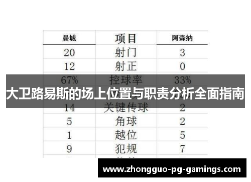大卫路易斯的场上位置与职责分析全面指南 大卫路易斯的场上位置与职责分析全面指南