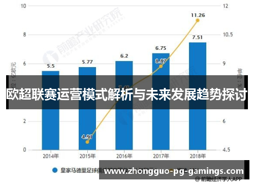 欧超联赛运营模式解析与未来发展趋势探讨 欧超联赛运营模式解析与未来发展趋势探讨