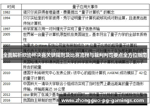 全面解析欧协杯决赛关键规则及比赛流程与裁判判罚要点全方位指南 全面解析欧协杯决赛关键规则及比赛流程与裁判判罚要点全方位指南