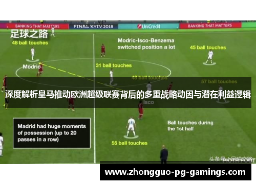 深度解析皇马推动欧洲超级联赛背后的多重战略动因与潜在利益逻辑