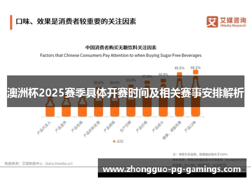 澳洲杯2025赛季具体开赛时间及相关赛事安排解析 澳洲杯2025赛季具体开赛时间及相关赛事安排解析