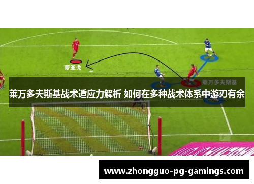 莱万多夫斯基战术适应力解析 如何在多种战术体系中游刃有余 莱万多夫斯基战术适应力解析 如何在多种战术体系中游刃有余