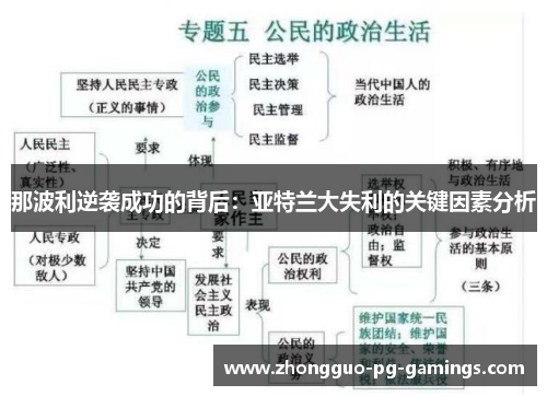 那波利逆袭成功的背后:亚特兰大失利的关键因素分析 那波利逆袭成功的背后:亚特兰大失利的关键因素分析