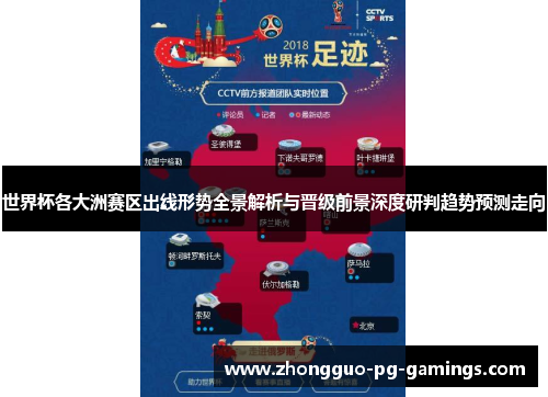 世界杯各大洲赛区出线形势全景解析与晋级前景深度研判趋势预测走向 世界杯各大洲赛区出线形势全景解析与晋级前景深度研判趋势预测走向