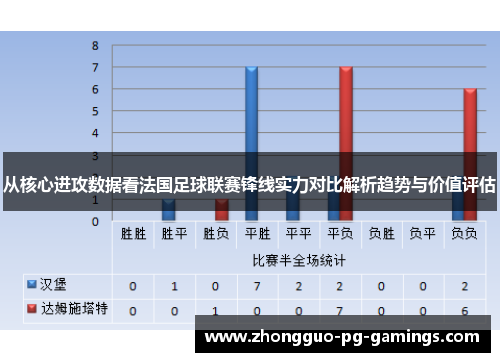 从核心进攻数据看法国足球联赛锋线实力对比解析趋势与价值评估
