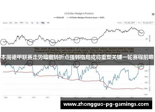 本周德甲联赛走势暗藏转折点强弱格局或将重塑关键一轮赛程前瞻