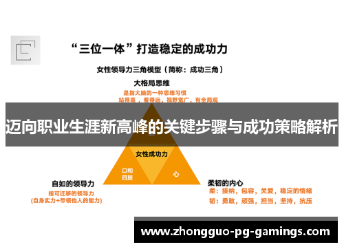 迈向职业生涯新高峰的关键步骤与成功策略解析 迈向职业生涯新高峰的关键步骤与成功策略解析