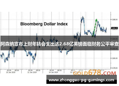阿森纳宣布上财年转会支出达2.68亿英镑面临财务公平审查
