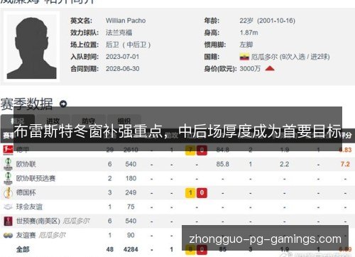 布雷斯特冬窗补强重点，中后场厚度成为首要目标